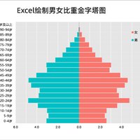 姜远