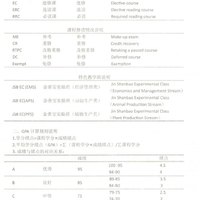 大林深