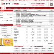 招商银行人才招聘