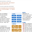 云南网云南新闻