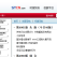 证券时报数字报