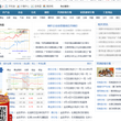 金投网价格行情频道