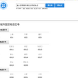 图吧电话查询