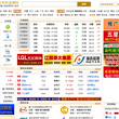 长江有色金属网